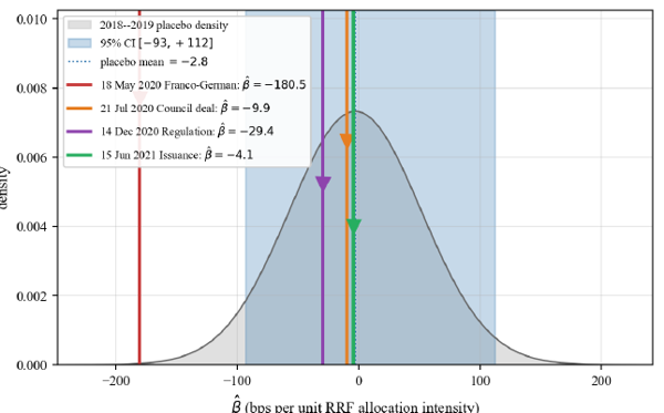 sampaiolima_finite_sample.png