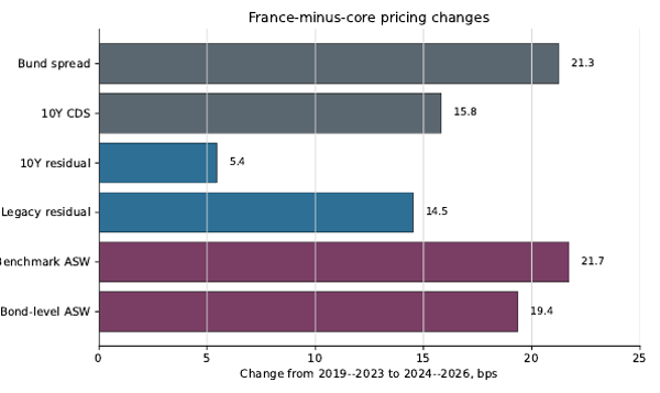 sampaiolima_france_safe_asset.png